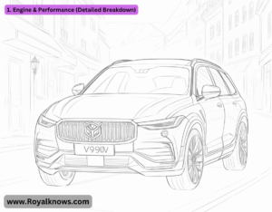 1. Engine & Performance (Detailed Breakdown)