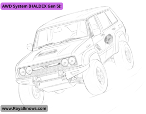 AWD System (HALDEX Gen 5):