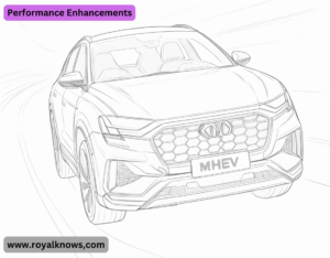Performance Enhancements