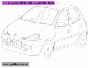 First Generation (2008–2012, facelift 2013–2020)