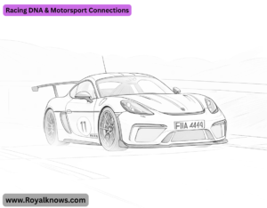 Racing DNA & Motorsport Connections