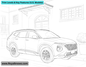 Trim Levels & Key Features (U.S. Models)
