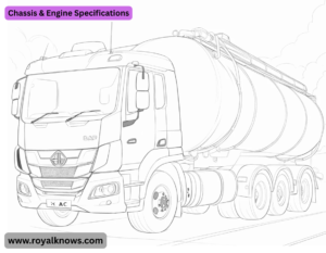 Chassis & Engine Specifications