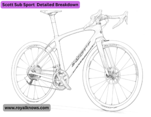 Scott Sub Sport Detailed Breakdown