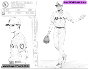 Luis SEVERINO Stats