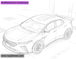 Modified Kunlun Architecture