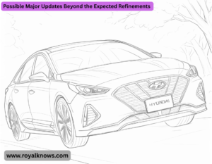 Possible Major Updates Beyond the Expected Refinements