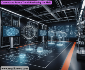 Current and Future Trends Reshaping the Field