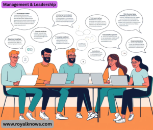 Management & Leadership