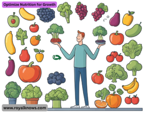 Optimize Nutrition for Growth