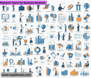 Research Topics for Business Students