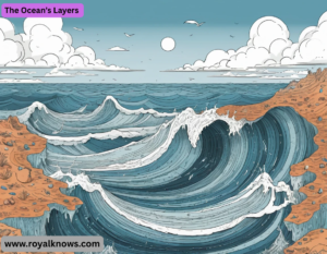 The Ocean’s Layers