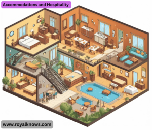 Accommodations and Hospitality