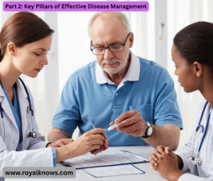 Part 2: Key Pillars of Effective Disease Management